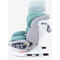 Детское автокресло Rant Nitro Isofix UB619 (серый/мятный) - Изображение №11 — Chaika Market