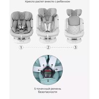 Детское автокресло Rant Nitro Isofix UB619 (серый/мятный) - Изображение №4 — Chaika Market