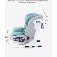 Детское автокресло Rant Nitro Isofix UB619 (серый/мятный) - Изображение №6 — Chaika Market