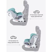 Детское автокресло Rant Nitro Isofix UB619 (серый/мятный) - Изображение №2 — Chaika Market