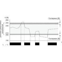 Реле напряжения Евроавтоматика F&F CP-723 EA04.009.015 - Изображение №3 — Chaika Market
