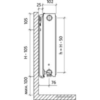 Стальной панельный радиатор Royal Thermo Ventil Compact VC22-900-700 (Noir Sable) - Изображение №2 — Chaika Market