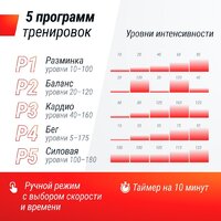 Виброплатформа Unixfit Quake 3D (черный) - Изображение №10 — Chaika Market