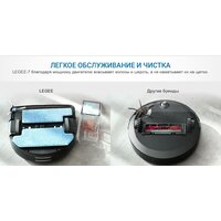 Робот-пылесос Hobot Legee-7 - Изображение №10 — Chaika Market