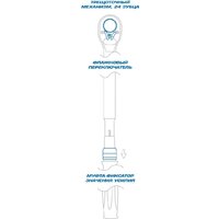 Динамометрический ключ King Tony Exact 34662-1DG - Изображение №2 — Chaika Market