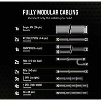 Блок питания Corsair RM1000e CP-9020264-EU - Изображение №9 — Chaika Market