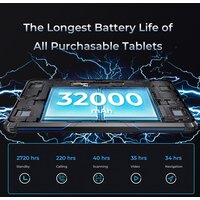 Планшет Oukitel RT7 (черный) - Изображение №2 — Chaika Market