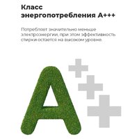 Стиральная машина с вертикальной загрузкой MAUNFELD MFWM127WH - Изображение №20 — Chaika Market