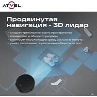 Робот-пылесос Atvel R100 - Изображение №11 — Chaika Market