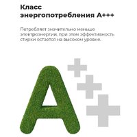 Стиральная машина с вертикальной загрузкой MAUNFELD MFWM128WH - Изображение №20 — Chaika Market