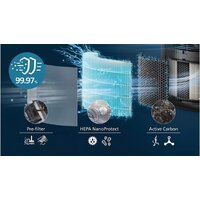 Очиститель воздуха Philips AC3221/13 - Изображение №4 — Chaika Market