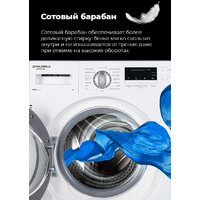 Стиральная машина MAUNFELD MBWM148S - Изображение №30 — Chaika Market