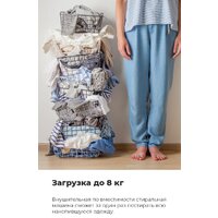 Стиральная машина MAUNFELD MBWM148S - Изображение №25 — Chaika Market