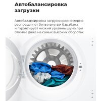 Стиральная машина MAUNFELD MBWM148S - Изображение №27 — Chaika Market