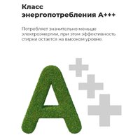 Стиральная машина MAUNFELD MBWM148S - Изображение №26 — Chaika Market
