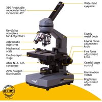 Микроскоп Levenhuk 320 BASE монокулярный 73811 - Изображение №23 — Chaika Market