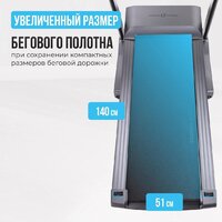 Электрическая беговая дорожка Oxygen Fitness Cobalt LCD Pro - Изображение №6 — Chaika Market