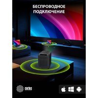 Проектор CACTUS CS-PRC.07B.WUXGA-A - Изображение №17 — Chaika Market
