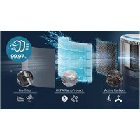 Климатический комплекс Philips AC3420/10 - Изображение №4 — Chaika Market