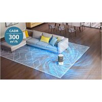 Климатический комплекс Philips AC3420/10 - Изображение №3 — Chaika Market