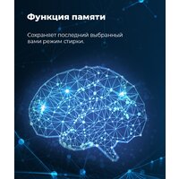 Стирально-сушильная машина MAUNFELD MBWM1486S - Изображение №34 — Chaika Market
