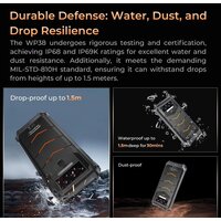 Телефон Oukitel WP38 6GB/256GB (черный) - Изображение №5 — Chaika Market