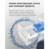 Стиральная машина MAUNFELD MFWM148WH02 - Изображение №24 — Chaika Market