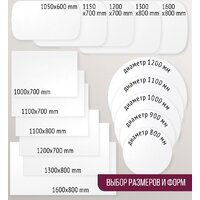 Столешница Millwood Закругленная 160x80 (белый) - Изображение №9 — Chaika Market