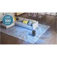 Климатический комплекс Philips AC3421/13 - Изображение №4 — Chaika Market