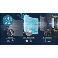 Климатический комплекс Philips AC3421/13 - Изображение №5 — Chaika Market