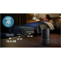 Климатический комплекс Philips AC3421/13 - Изображение №10 — Chaika Market