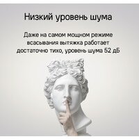 Кухонная вытяжка MAUNFELD Bath Isla 401 (белый) - Изображение №13 — Chaika Market