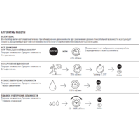 Осевой вентилятор Soler&Palau Silent Dual 300 5210641100 - Изображение №6 — Chaika Market