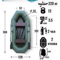 Моторно-гребная лодка Leader Boats Компакт-260 0082200 (зеленый) - Изображение №13 — Chaika Market