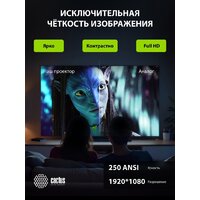 Проектор CACTUS CS-PRE.01B.WUXGA-A - Изображение №13 — Chaika Market