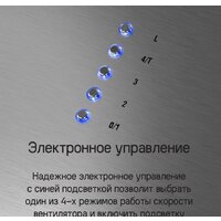 Кухонная вытяжка MAUNFELD Bath Isla 402 (черный) - Изображение №15 — Chaika Market