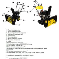Снегоуборщик Huter SGC 4000 - Изображение №3 — Chaika Market