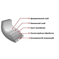 Сковорода Elan Gallery Гармония вкуса 120111 - Изображение №4 — Chaika Market