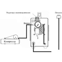 Аппарат плазменной резки Power CUT 40 - Изображение №4 — Chaika Market