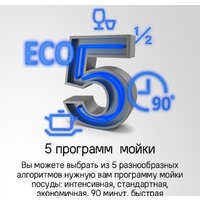 Встраиваемая посудомоечная машина MAUNFELD MLP6022A01 - Изображение №22 — Chaika Market