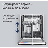 Встраиваемая посудомоечная машина MAUNFELD MLP6022A01 - Изображение №26 — Chaika Market