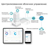 Маршрутизатор TP-Link ER605 - Изображение №7 — Chaika Market