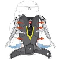 Туристический рюкзак Tatonka Karas 70+10 (black) - Изображение №4 — Chaika Market