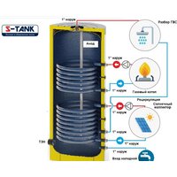 Бойлер косвенного нагрева S-Tank BER2 750 - Изображение №2 — Chaika Market