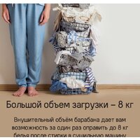 Сушильная машина MAUNFELD MFDM168WHE - Изображение №25 — Chaika Market