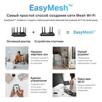 Wi-Fi роутер TP-Link Archer AX17 - Изображение №7 — Chaika Market