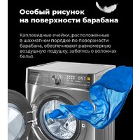 Стирально-сушильная машина MAUNFELD MFWD14106S04 - Изображение №39 — Chaika Market