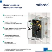 Душевая система  IDDIS Rora RORSB02M67 - Изображение №7 — Chaika Market