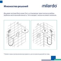 Душевая система  IDDIS Rora RORSB02M67 - Изображение №9 — Chaika Market