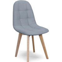 Стулья для кухни и бара